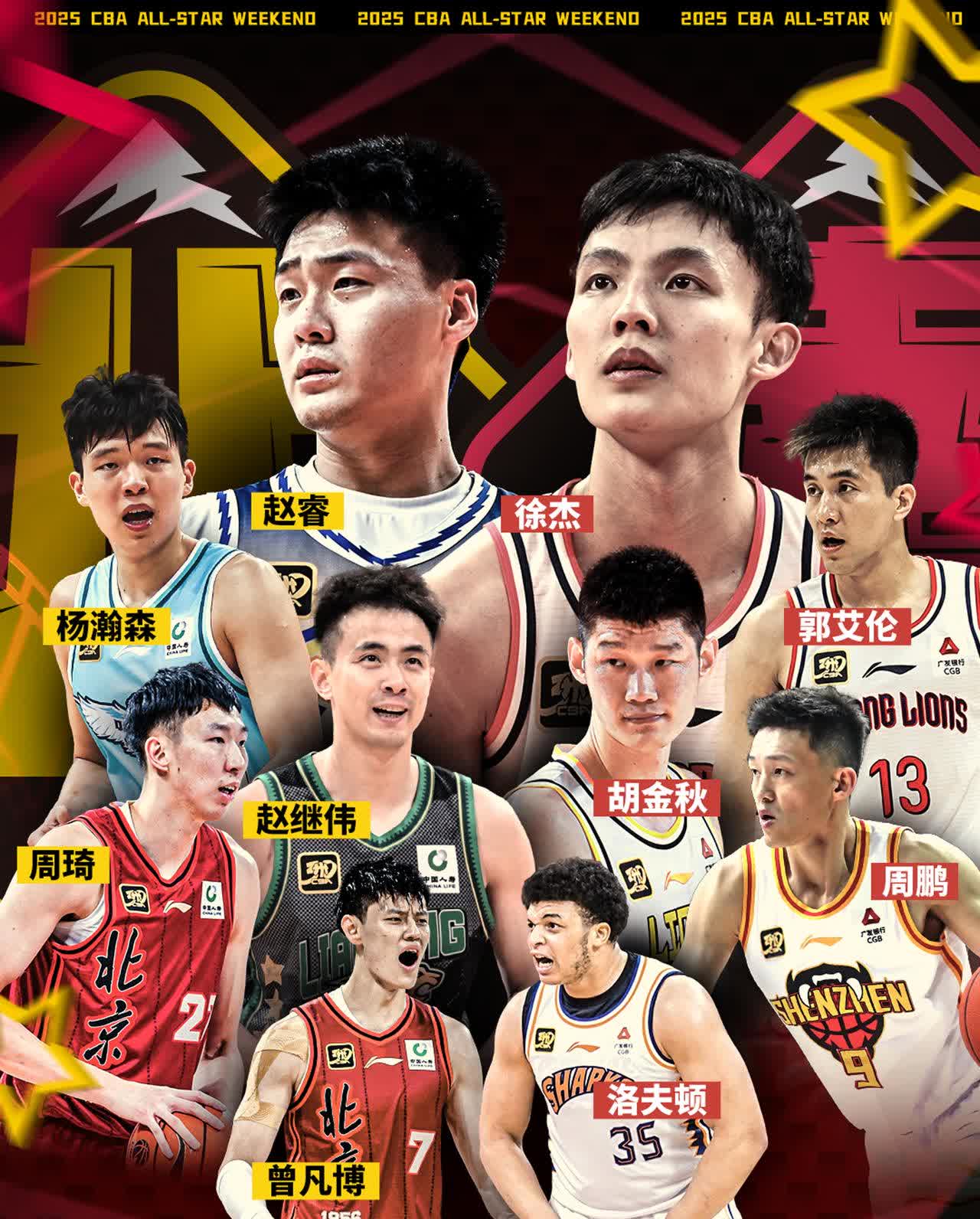 CBA选手发挥出色，荣膺最佳MVP